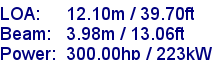 sail specifications