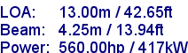 sail specifications