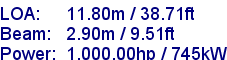 sail specifications