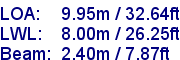 sail specifications