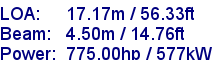 sail specifications