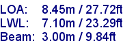 sail specifications