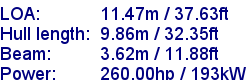 sail specifications