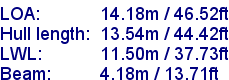 sail specifications
