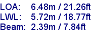 sail specifications