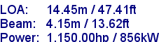 sail specifications
