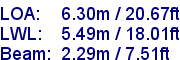 sail specifications