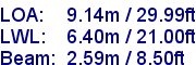 sail specifications