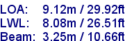 sail specifications