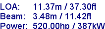 sail specifications