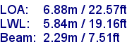sail specifications