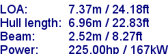 sail specifications