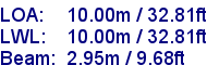 sail specifications