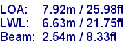 sail specifications