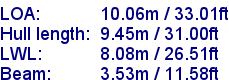sail specifications