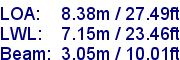 sail specifications
