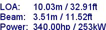 sail specifications