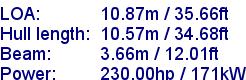 sail specifications