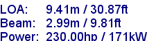 sail specifications