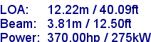 sail specifications