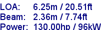 sail specifications