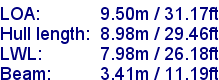 sail specifications