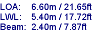 sail specifications