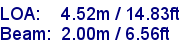 sail specifications