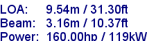sail specifications