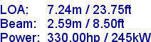 sail specifications