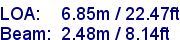 sail specifications