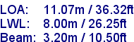 sail specifications