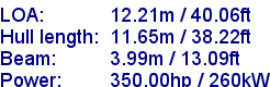 sail specifications