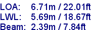 sail specifications