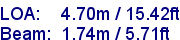 sail specifications