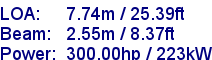 sail specifications