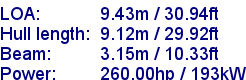sail specifications