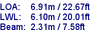 sail specifications