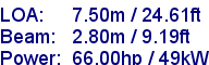 sail specifications